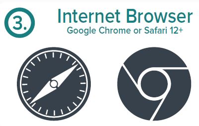 Telehealth Image depicting two internet browser logos with the text: Internet Browser Google Chrome or Safari 12+