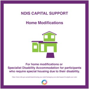How to understand your NDIS Plan - One Central Health