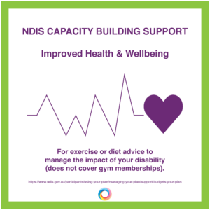 How to understand your NDIS Plan - One Central Health